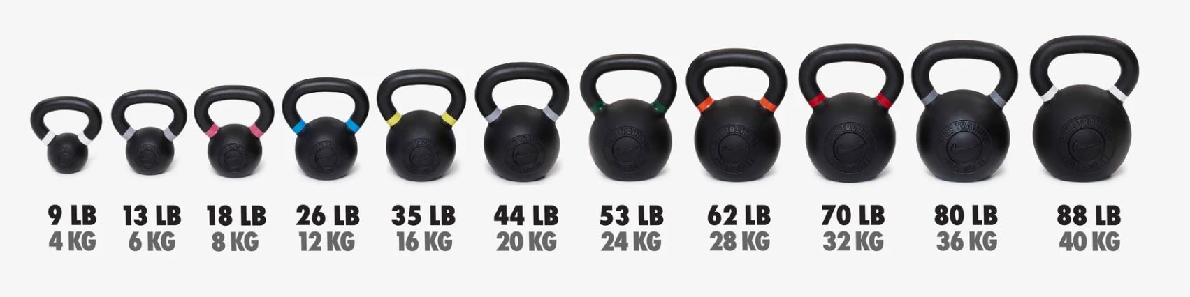 Nike Kettlebell